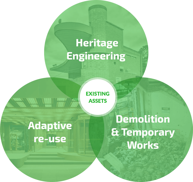 Heritage Engineering, Adaptive re-use, Demolition and Temporary Works