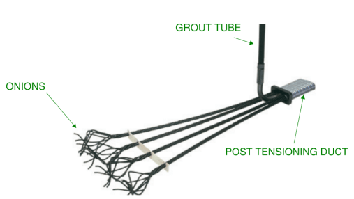 Dead end for post tensioning cables, indicating onions, grout tube and PT duct