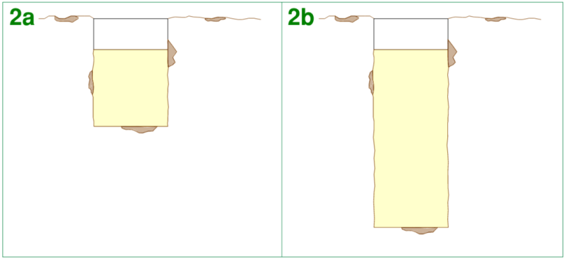This illustration inicates an elevation view of stages 2a and 2b for construction for a D-wall, excavation is progressed down to the desired design level of basement, bentonite mud is pumped into the trench at the same time to ensure stability of the trench walls at all times.