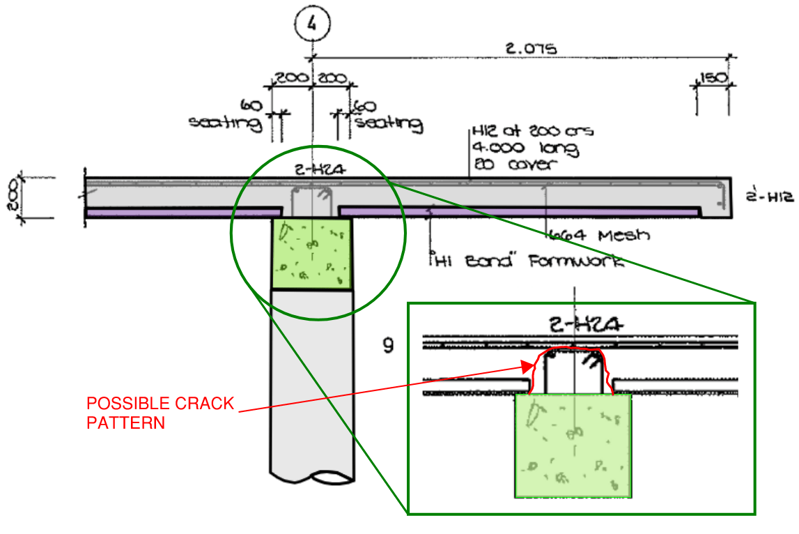 Resultant crack pattern (inset) which would have occurred due to the torsion within the beam during side-to-side sway caused by the earthquake.  This would have caused delamination to occur between the slab and beam which was found to be a possible cause for the buildings collapse due to the earthquake.