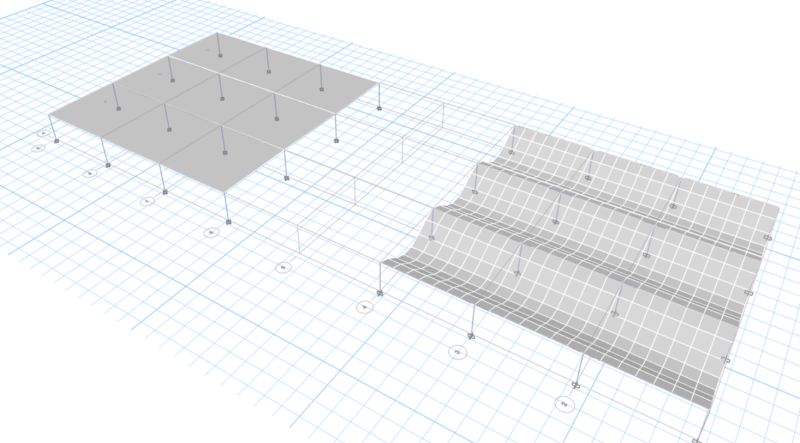 Deflected shape comparison of a membrane (left) and shell (right) slab. On this occasion the shell slab has had its bending stiffness in the left-right direction significantly reduced in order to force a one-way spanning behaviour to better compare with the membrane slab.