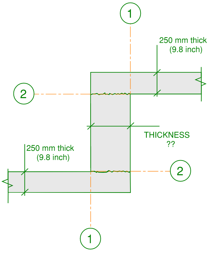 Construction joints in a slab with a step.  Critical bending moment planes indicated as grid lines 1 and 2 which are required to be checked in order to verify the construction joint arrangement in the slab.