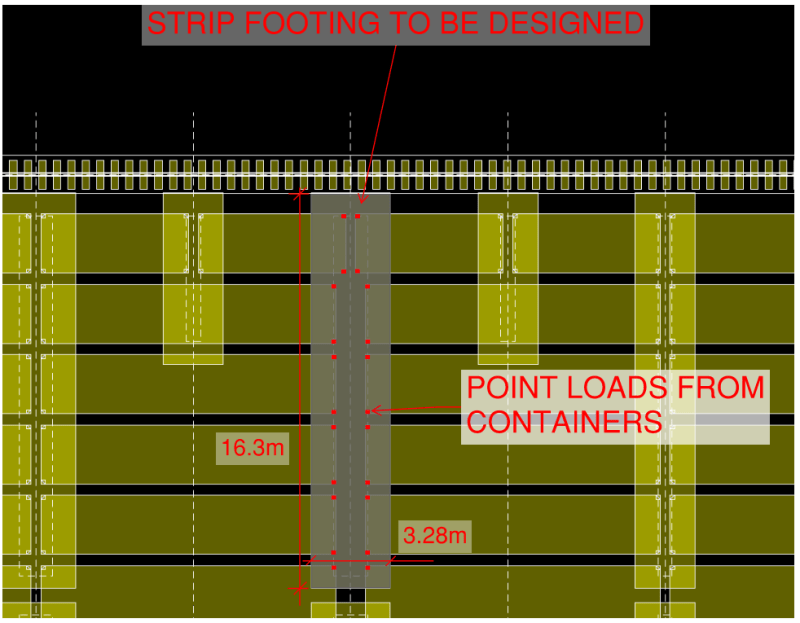 Example strip footing supporting a shipping container stack of 5 high with dimensions of strip footing indicated as well as point load locations from supported containers. This will be the example footing design in RAM Concept for this article.