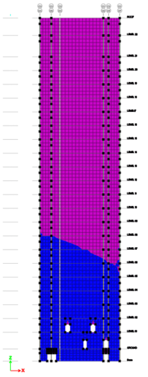 Stress plot for example shear wall with stress filter applied. Here the blue regions exceed 2.8MPa (cracking stress of the example shear wall) and purple regions are lower than 2.8MPa.