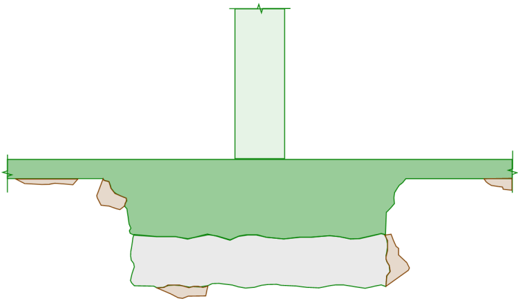 Real-world representation of a footing pour without forms (i.e. concrete cast directly against ground)