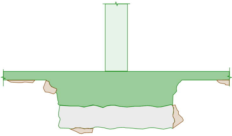 Real-world representation of a footing pour without forms (i.e. concrete cast directly against ground)